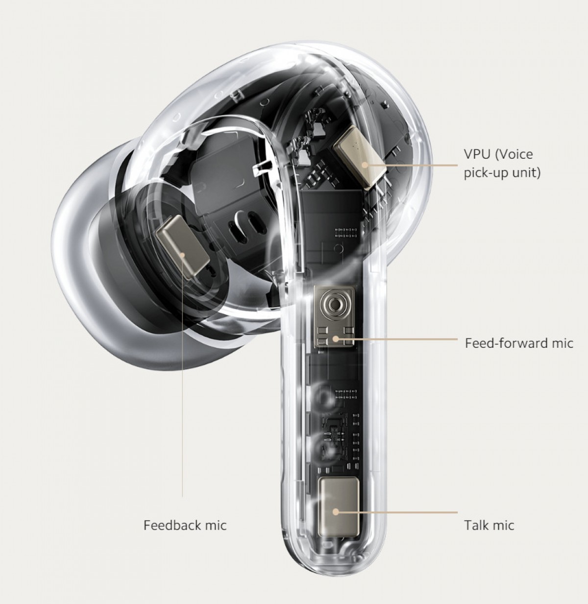 Xiaomi Redmi Buds 4 Pro Earbuds